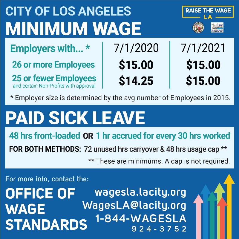 Minimum Wage Increase on July 1 (Today) Arleta Neighborhood Council