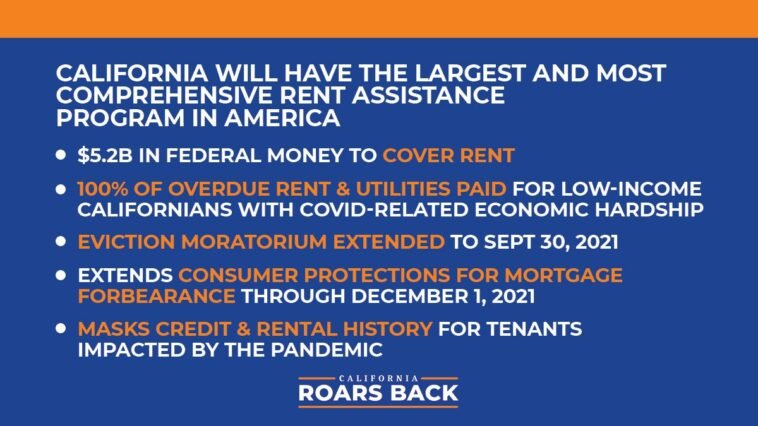 CALIFORNIA EVICTION MORATORIUM EXTENDED AND COVID-19 RENT RELIEF - APPLY NOW!