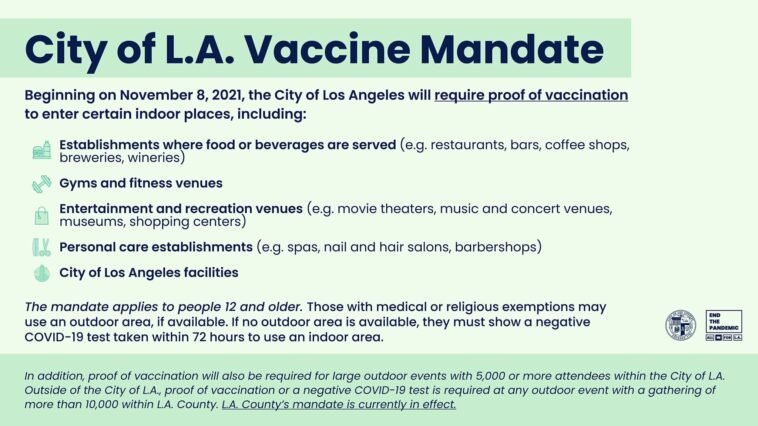 City of Los Angeles Vaccine Mandate - Beginning November 8