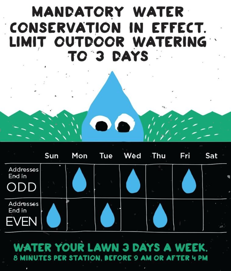 Mandatory Water Conservation in Effect - Limit Outdoor Watering to 3 Days