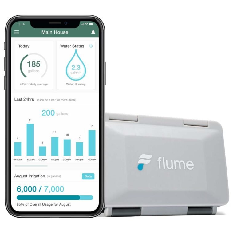 LADWP Smart Home Water Monitoring