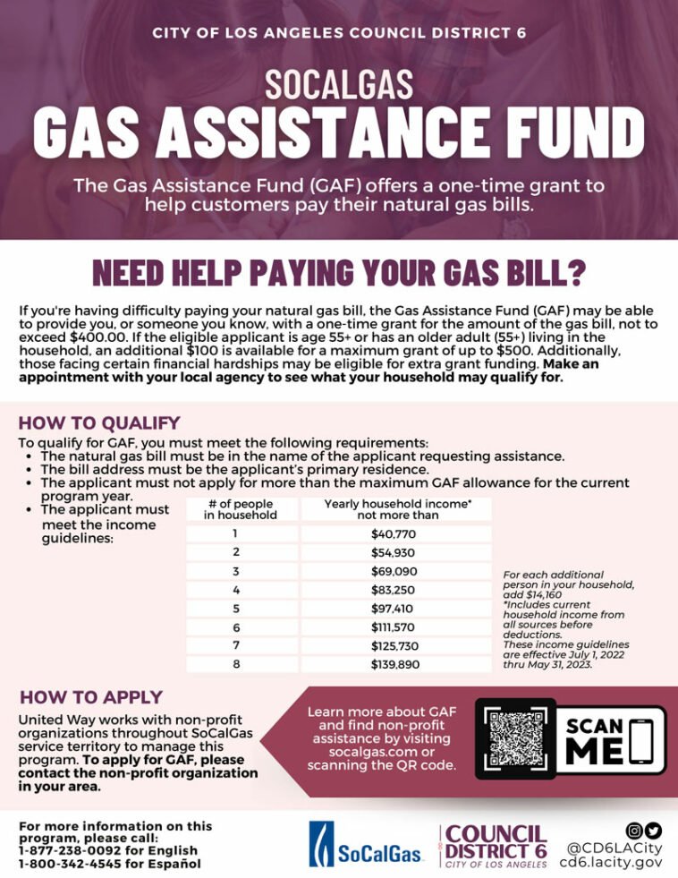 SoCalGas Gas Assistance Fund